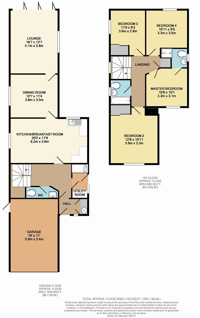 Kingsway,Mildenhall Shires Residential